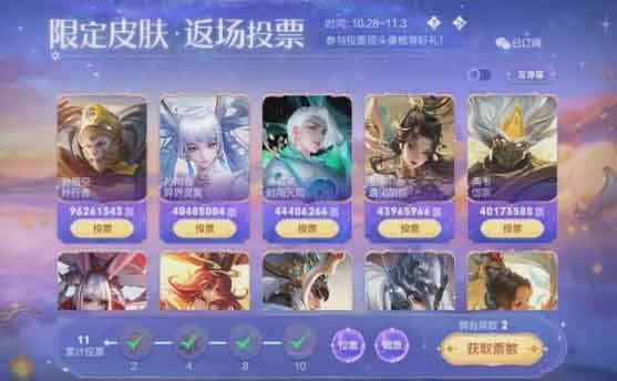 王者荣耀七周年返场皮肤出炉 孙行者5款高票皮肤将返场
