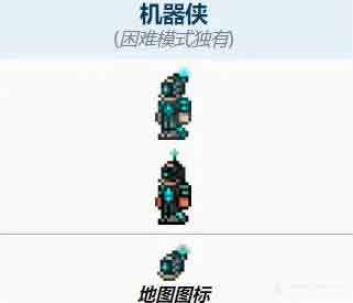 泰拉瑞亚四级火箭怎么得 4级火箭怎样购买