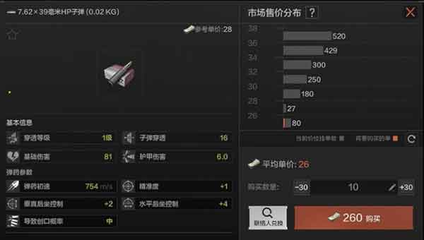 暗区突围子弹等级怎么分？子弹等级介绍