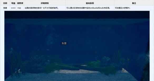AI少女全宠物图鉴：猫鱼/ヌタウナギ/トアバ/鱼雷