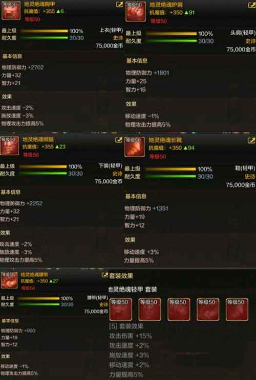 dnf手游大枪毕业装备 枪炮师毕业装备推荐