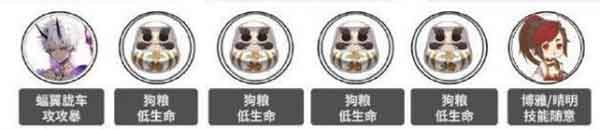 阴阳师御魂神罚阵容推荐 魂王阵容搭配大全
