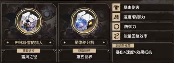 崩坏星穹铁道布洛妮娅遗器怎么选 布洛妮娅遗器推荐