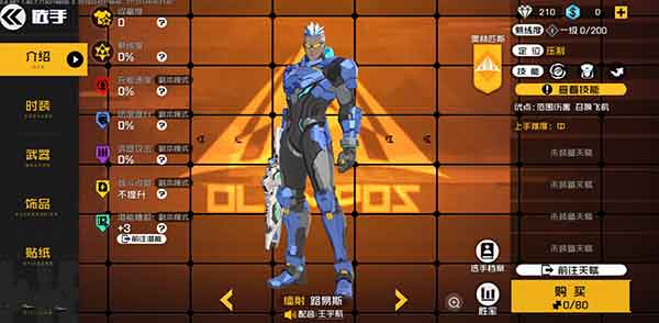 王牌战士镭射路易斯