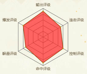 火影忍者手游艾(青年)
