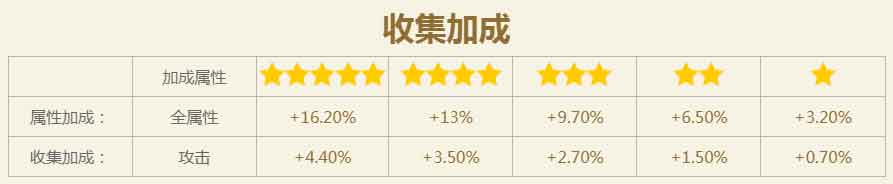 火影忍者手游艾(青年)