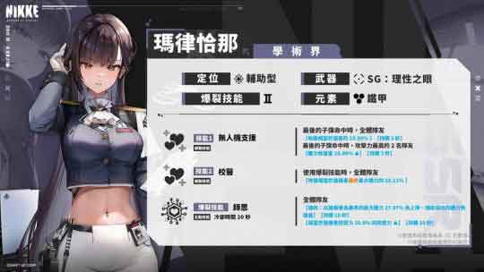 《胜利女神：妮姬》全新SSR角色玛律恰那介绍