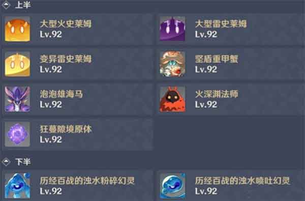 原神4.1深渊攻略及配队推荐，深渊12层怎样玩