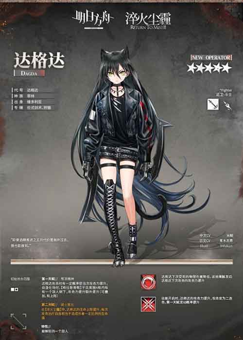 明日方舟达格达图鉴介绍