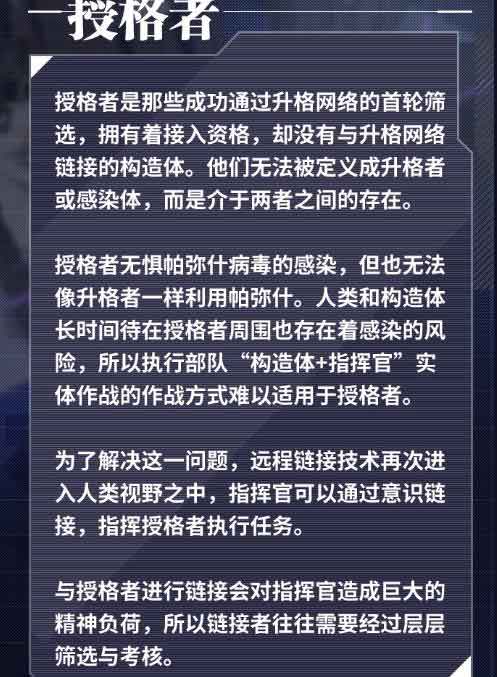 战双帕弥什授格者是什么 授格者有什么用