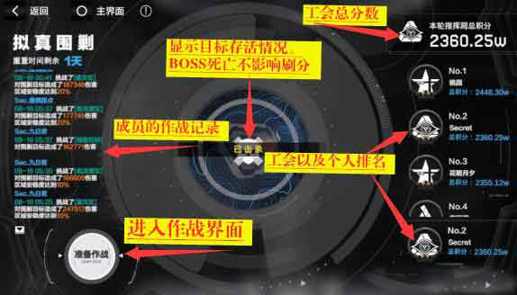 战双帕弥什公会战怎样玩 公会战攻略