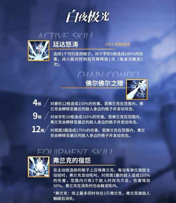 白夜极光贝菲尔图鉴介绍