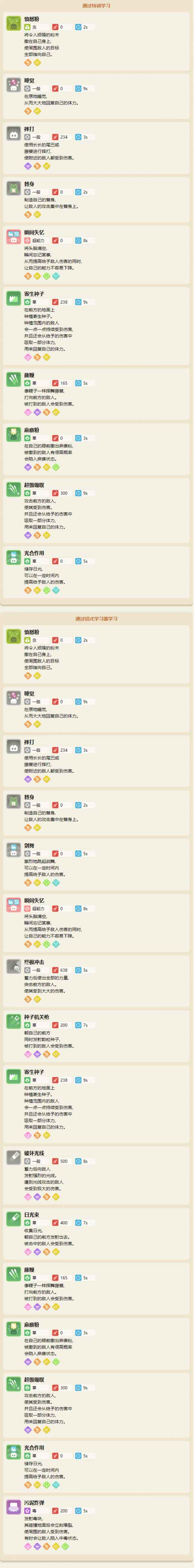宝可梦大探险蔓藤怪食谱/进化/技能/宾果推荐