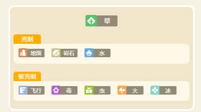 宝可梦大探险蔓藤怪食谱/进化/技能/宾果推荐