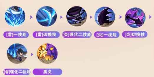 火影忍者手游永恒万花筒佐助连招推荐