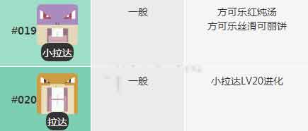宝可梦大探险小拉达几级进化？小拉达进化等级介绍