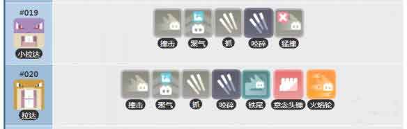 宝可梦大探险小拉达几级进化？小拉达进化等级介绍