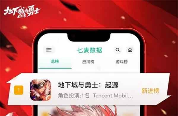 《地下城与勇士》手游上线首日荣登AppStore总榜第一