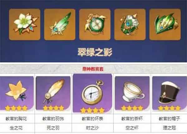 原神砂糖值得培养吗？砂糖培养攻略