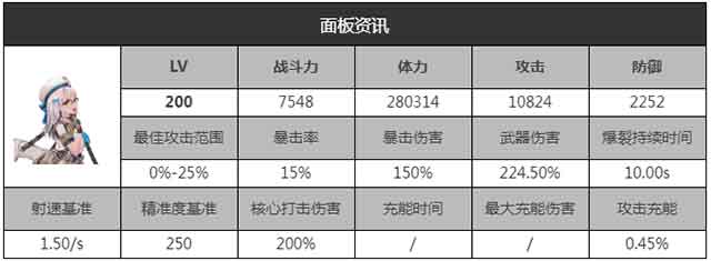 NIKKE胜利女神玛奇玛图鉴立绘