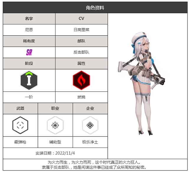 NIKKE胜利女神玛奇玛图鉴立绘