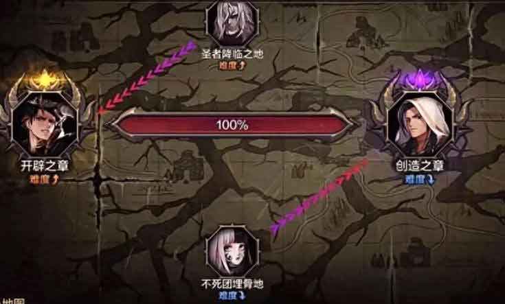 DNF手游奥兹玛开荒流程，附3阶段路线选择