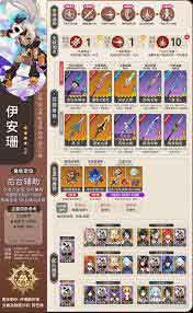 原神伊安珊值得培养吗（伊安珊培养攻略）