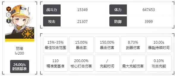 胜利女神妮姬丽塔图鉴