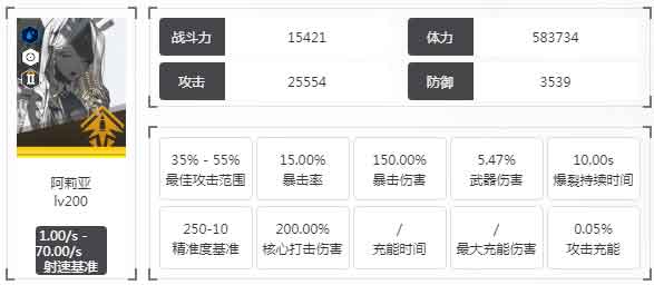 胜利女神妮姬阿莉亚图鉴