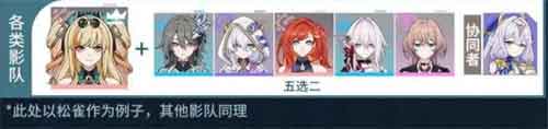 崩坏3薇塔阵容怎么搭配?薇塔配队推荐