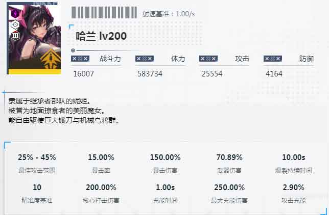 胜利女神妮姬哈兰图鉴
