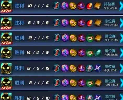 王者荣耀太乙真人出装玩法与团战攻略