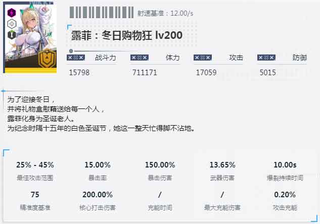 胜利女神妮姬露菲冬日购物狂图鉴