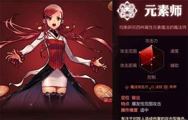 dnf手游元素师攻略大全：技能加点推荐