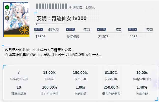 胜利女神妮姬安妮奇迹仙女图鉴