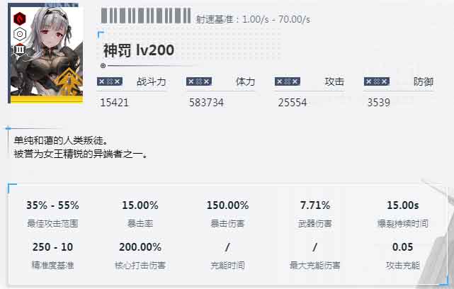 胜利女神妮姬神罚图鉴