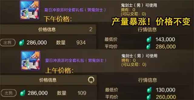 DNF手游70版本上线：欧皇横行，抗魔暴涨