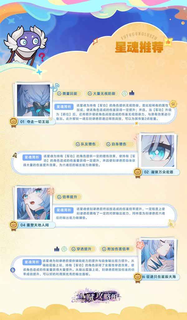 《崩坏星穹铁道》刻律德菈培养攻略一图流