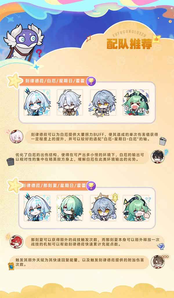 《崩坏星穹铁道》刻律德菈培养攻略一图流