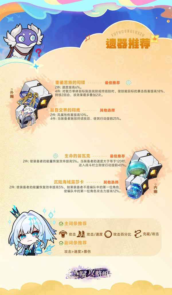 《崩坏星穹铁道》刻律德菈培养攻略一图流