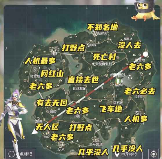 和平精英雨林地图攻略大全