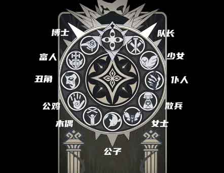 原神执行官命座图案一览 执行官所有命座图