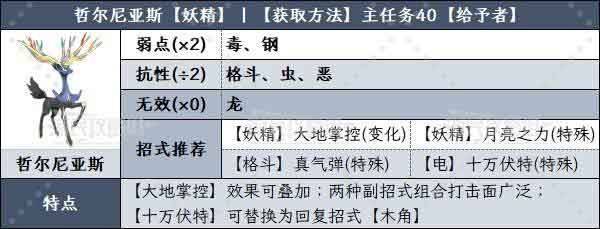 宝可梦传说ZA神兽招式及选择推荐