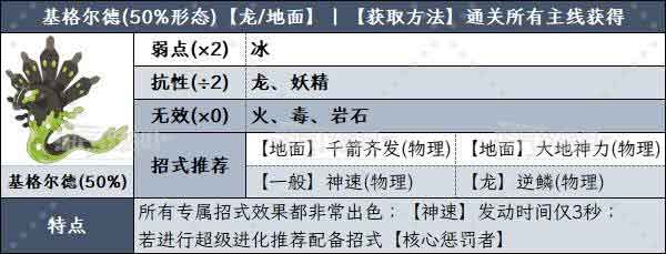 宝可梦传说ZA神兽招式及选择推荐