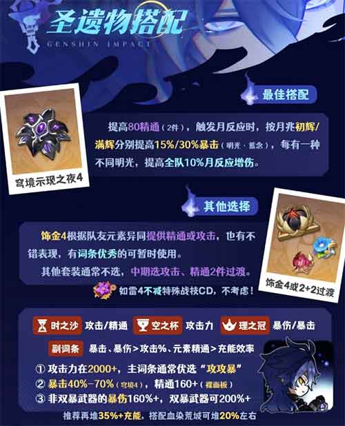 原神菲林斯圣遗物词条搭配推荐
