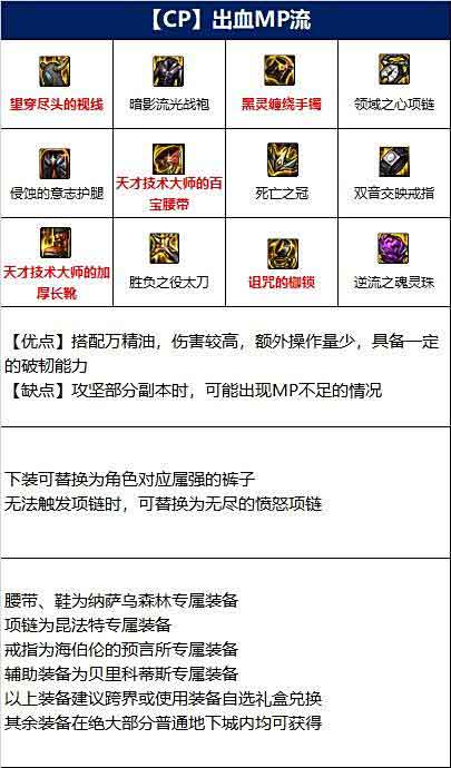 地下城与勇士105版本狂战套怎么搭配？