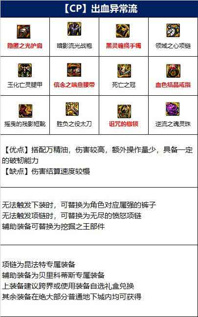 地下城与勇士105版本狂战套怎么搭配？