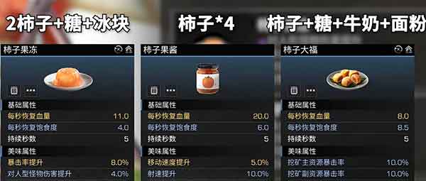 明日之后番茄和柿子菜谱配方