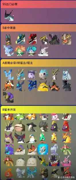 《幻兽帕鲁》最强战力排行榜2026